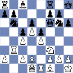 Perunovic - Mikhalevski (Wheeling, 2012)
