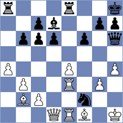 Bharath - Tsydypov (chess.com INT, 2023)