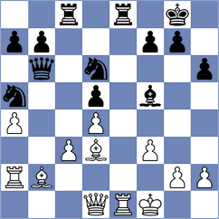 Stoettner - Shuvalov (chess.com INT, 2024)