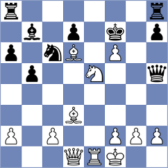 Gonzalez Castillo - Souza (chess.com INT, 2025)