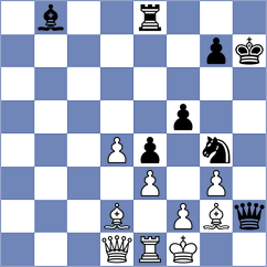 Naudier - Dauletova (Europe Echecs INT, 2021)