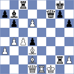 Tologontegin - Nagare Kaivalya Sandip (chess.com INT, 2025)