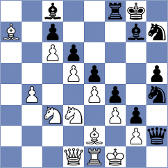 Zacurdajev - Fawzy (chess.com INT, 2022)