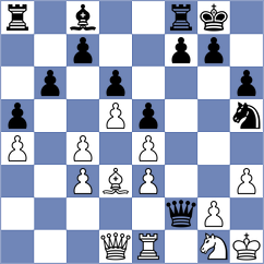 Heinz - Bangsa (Playchess.com INT, 2020)