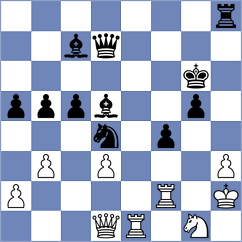 Izgarschev - Rubtsov (Ukhta, 2008)