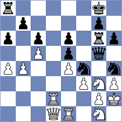 Guerra Mendez - Le Tuan Minh (chess.com INT, 2024)