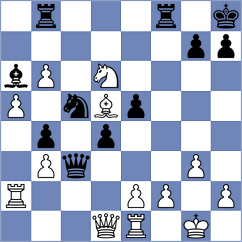 Demina - Brandao (chess.com INT, 2024)