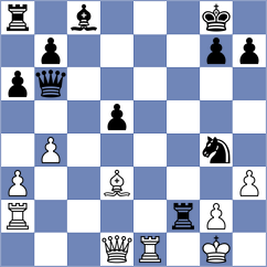 Kudryk - Zaslavsky (Lichess.org INT, 2021)