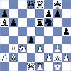 Kaustuv - Szpar (chess.com INT, 2025)