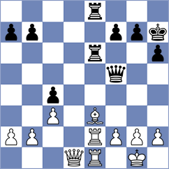 Wang - Ivanova (Kemer, 2009)