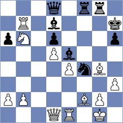 Perez Gormaz - Zenin (chess.com INT, 2022)