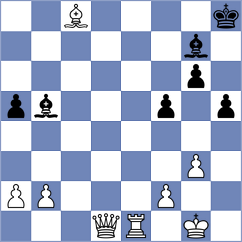 Sargsyan - Tokat (chess.com INT, 2024)