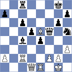 Ndirangu - Amarasinghe (chess.com INT, 2025)