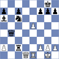 Demchenko - Dilanian (chess.com INT, 2025)