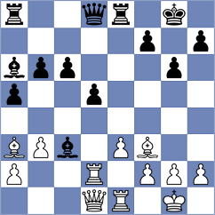 Shurakov - Bogaudinov (chess.com INT, 2025)