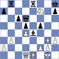 Estrada Nieto - Aketayeva (chess.com INT, 2024)