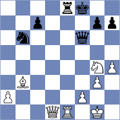Asish Panda - Gbiorczyk (chess.com INT, 2025)