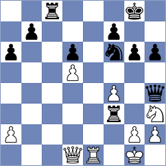 Samudio - Martinez (Lichess.org INT, 2020)