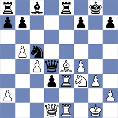 Fernandes - Rabin (chess.com INT, 2025)