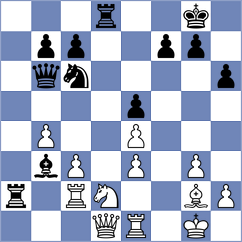 Shaik - Urazayev (chess.com INT, 2024)