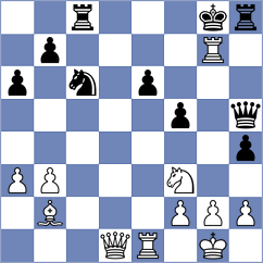Kanning - Reuter (Bad Homburg, 2005)