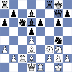 Patil - Khaidorov (Porto, 2015)