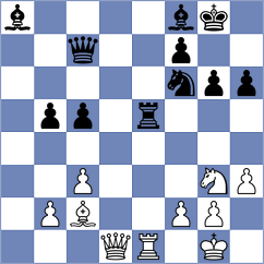 Dovgaliuk - Jodar Arias (chess.com INT, 2024)