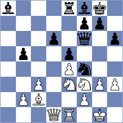 Cherniaev - Khruschiov (Moscow RUS, 2024)