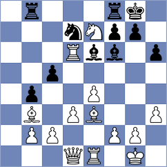 Sahin - Laddha (chess.com INT, 2024)