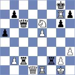 Lisenkov - Sooraj (chess.com INT, 2025)