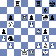 Dziuba - Aitbayev (Chess.com INT, 2020)