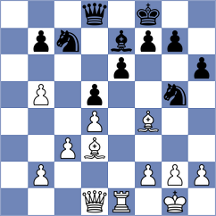Rizvi - Milewska (chess.com INT, 2022)