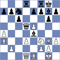 Eynullayev - Piesik (Chess.com INT, 2020)