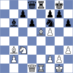 Ma Qun - Wang Hao (Chengdu CHN, 2024)