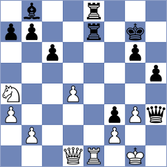 Covalchuk - Pereira (Lages, 2003)