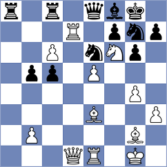 Shapiro - Mollo Figueroa (chess.com INT, 2024)