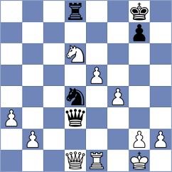 Ambartsumova - Nemeth (chess.com INT, 2023)