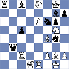 Gorovets - Shtivelband (chess.com INT, 2024)