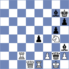 Cordova - Carlsen (chess.com INT, 2024)