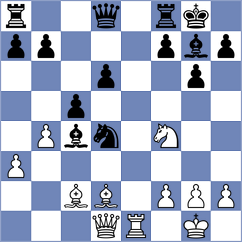 Vedant - Fernandez Siles (chess.com INT, 2025)