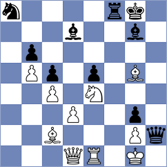 Dimitrijevic - Wu (chess.com INT, 2024)