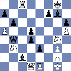 Bentivegna - Korkmaz (chess.com INT, 2021)