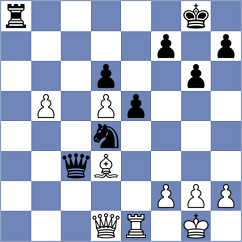 Kocharyan Baghdasaryan - Badelka (chess24.com INT, 2020)