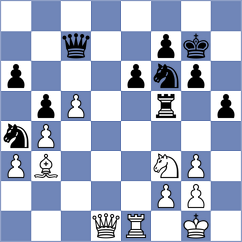 Radjabov - Tomashevsky (Moscow RUS, 2025)