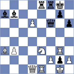 Aung Thant Zin - Andrade (chess.com INT, 2025)