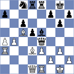 Zozek - Sharma (Doha QAT, 2024)