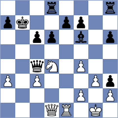 Guseva - Janaszak (chess.com INT, 2022)