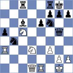 Oztekin - Bayramov (Denizli TUR, 2024)