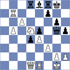 Erzhanov - Marinakis (chess.com INT, 2024)