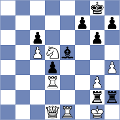 Ter Sahakyan - Maurizzi (chess.com INT, 2023)